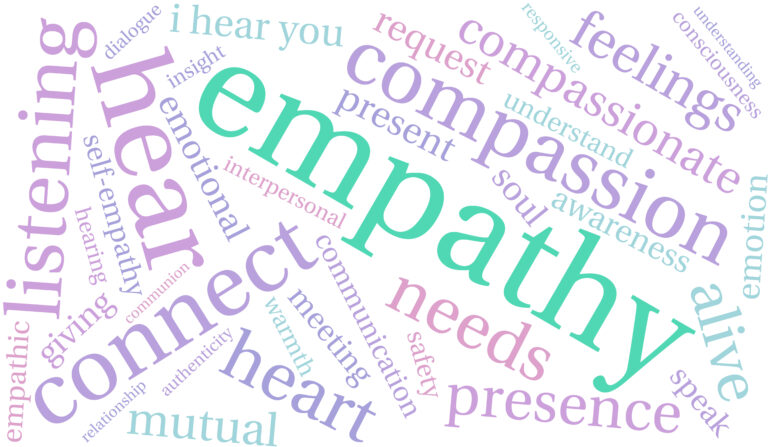 Blog: Empathy and Sensitivity in Modern Work and Leadership